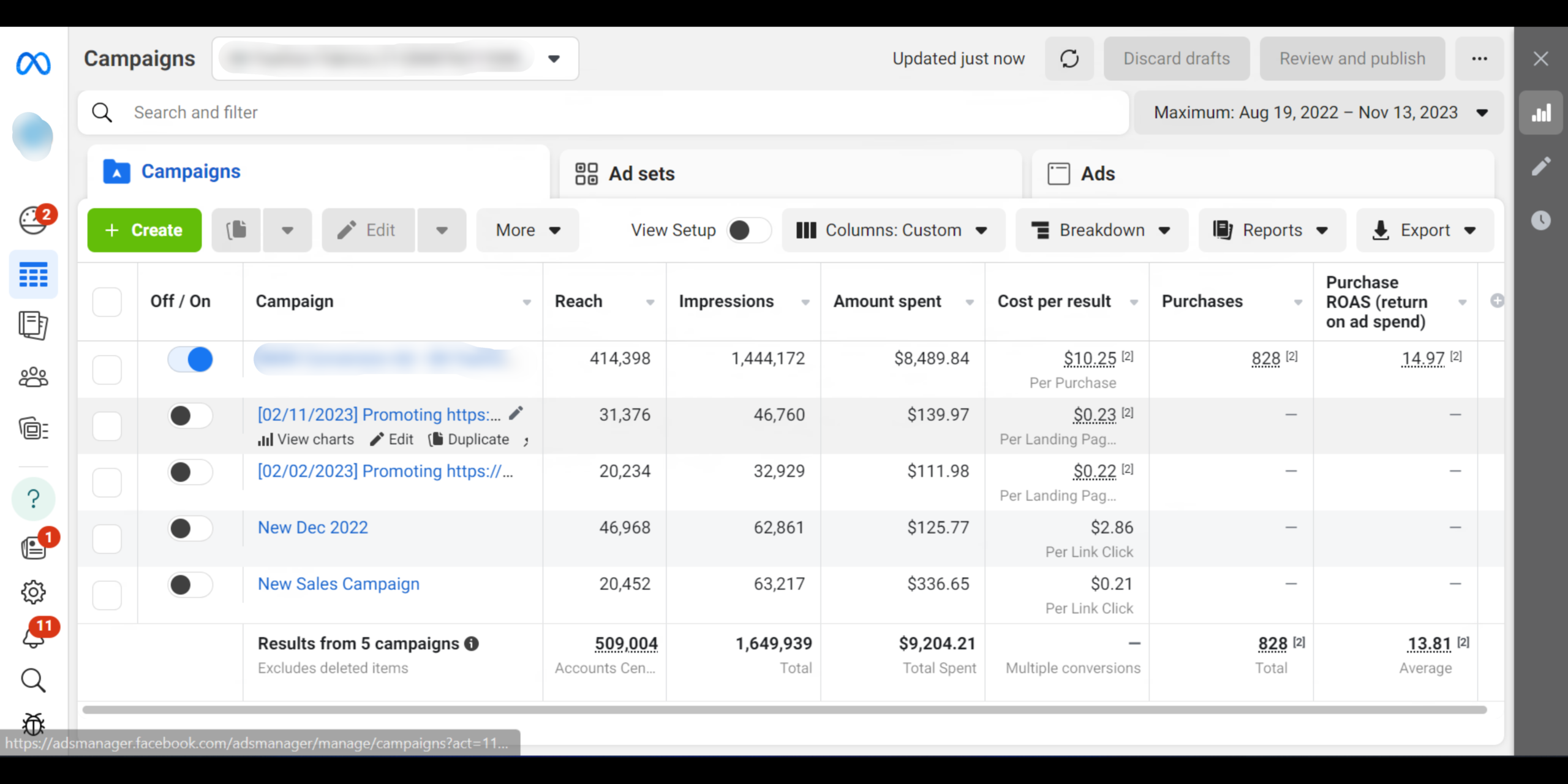 Meta Ads Dashboard Screenshot